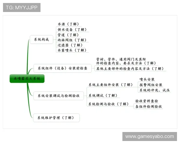 亚博YB正规官网专业的技术保障,确保您的账户信息安全无忧 亚博YB正规官网专业的技术保障,确保您的账户信息安全无忧