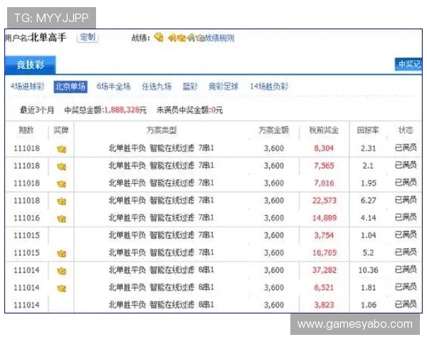 亚博买球安全策略详解，如何选择正规平台保障您的投注资金安全