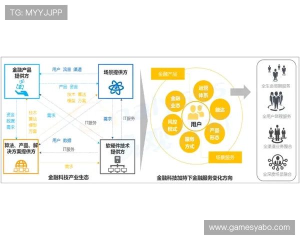 亚博综合最新技术应用提升用户满意度 亚博综合最新技术应用提升用户满意度