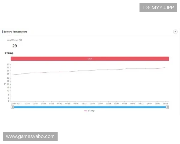亚愽娱乐app下载官网最新版本更新内容，带来更流畅的游戏体验和新颖玩法