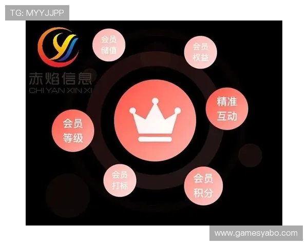 赛博体育会员登录成功后可以获得哪些专属权益与优质内容推荐