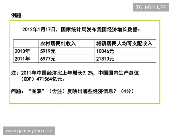 亚博旧版安全性分析与数据保护措施,保障玩家账号信息安全的实用建议 亚博旧版安全性分析与数据保护措施,保障玩家账号信息安全的实用建议